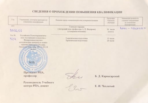 Специализация по гештальт-терапии (РПА), 2001 год