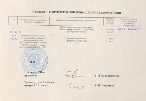 Специализация по телесно-ориентированной психотерапии (РПА), 2001 год