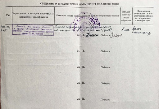 Базовая специализация врача-психотерапевта-сексолога (МАПО, СПб), 1993 год